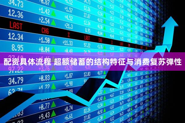 配资具体流程 超额储蓄的结构特征与消费复苏弹性